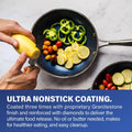 Classic Blue 20-Piece Aluminum Ultra Durable Non Stick Diamond Infused Cookware and Bakeware Set